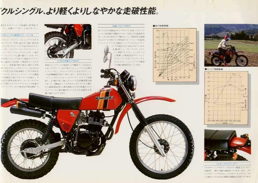 honda kl250 honda kl250